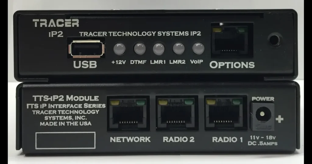 TCB-IP2 Network