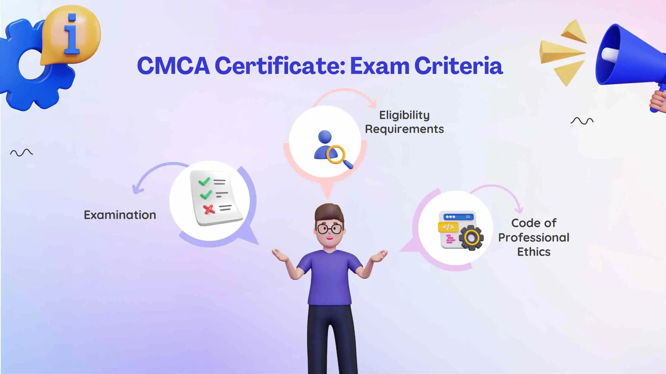 How to Obtain CMCA Certificate
