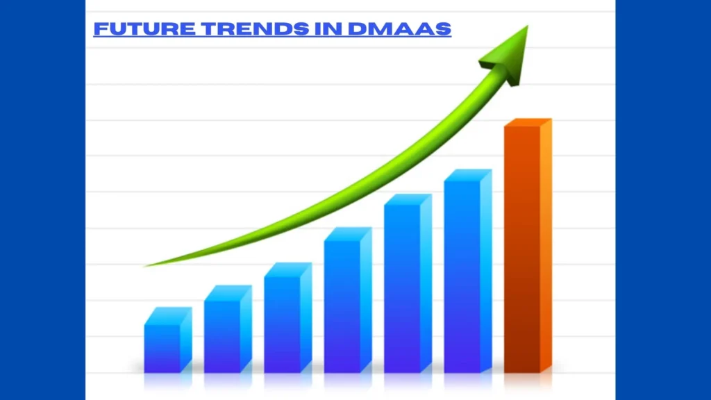 Future Trends In DMaaS